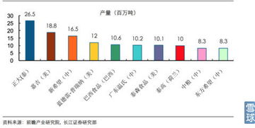 大北農(nóng) 9元構(gòu)筑堅(jiān)實(shí)底部，農(nóng)業(yè)互聯(lián)網(wǎng)概念蓄勢(shì)待發(fā)